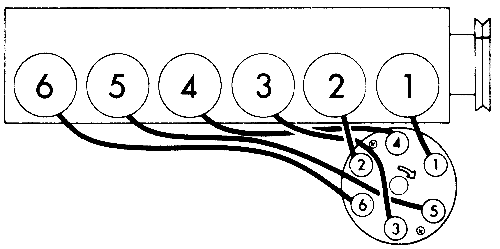 63 c10 starting issue - The 1947 - Present Chevrolet & GMC Truck